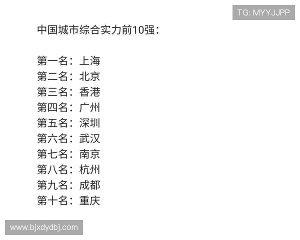 成都篮球队实力强劲荣登全国个人能力排行榜第六名